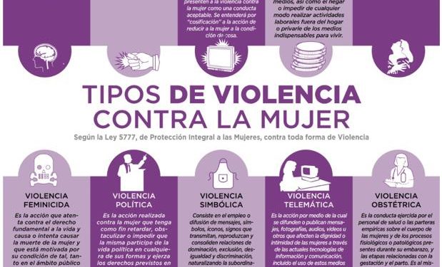Capacitación obligatoria para funcionarios sobre prevención de la violencia contra mujeres, niños y adolescentes