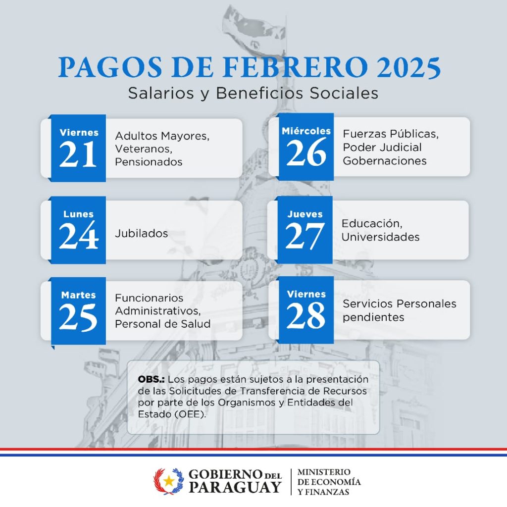 MEF arranca mañana el cronograma de pagos de salarios y beneficios sociales de febrero 2025