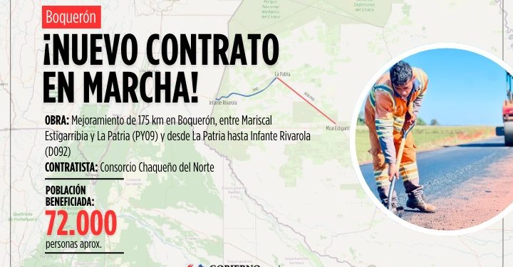 MOPC anuncia que «potenciará» la conectividad en el Alto Chaco con la rehabilitación de 175 km de rutas MOPC anuncia que «potenciará» la conectividad en el Alto Chaco con la rehabilitación de 175 km de rutas