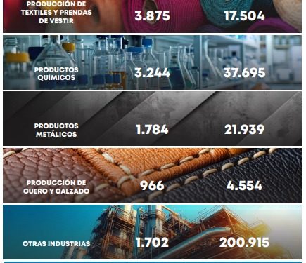 Aconsejan considerar las pérdidas económicas directas de una eventual relación con China continental Aconsejan considerar las pérdidas económicas directas de una eventual relación con China continental