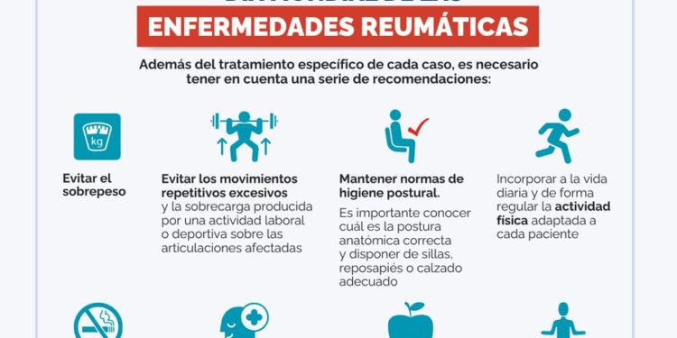 “Logra tu sueño”: un llamado global a la esperanza en el Día Mundial de las Enfermedades Reumáticas 2025