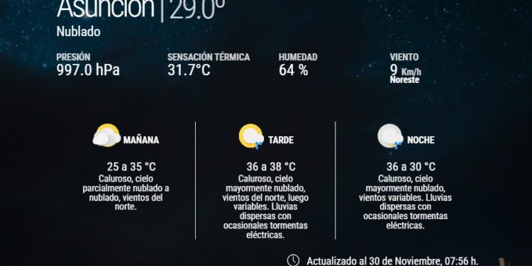 Meteorología anuncia mucho calor y lluvias para los próximos días