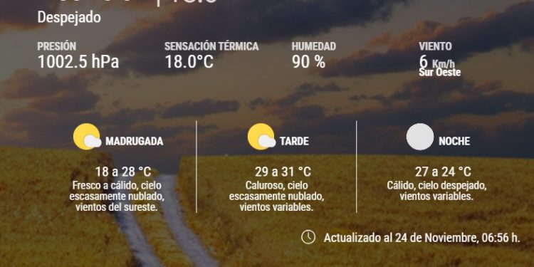 Amanecer fresco y tarde calurosa marca el inicio de la semana en Paraguay