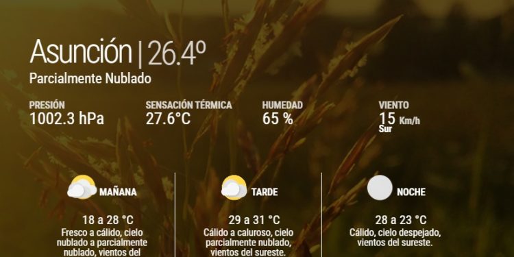Meteorologia: Condiciones inestables predominarían en la semana Meteorologia: Condiciones inestables predominarían en la semana