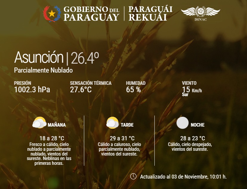 Meteorologia: Condiciones inestables predominarían en la semana