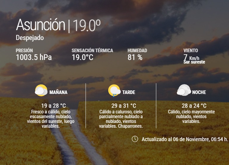 Probabilidad de lluvias y leve descenso de temperatura para los próximos días