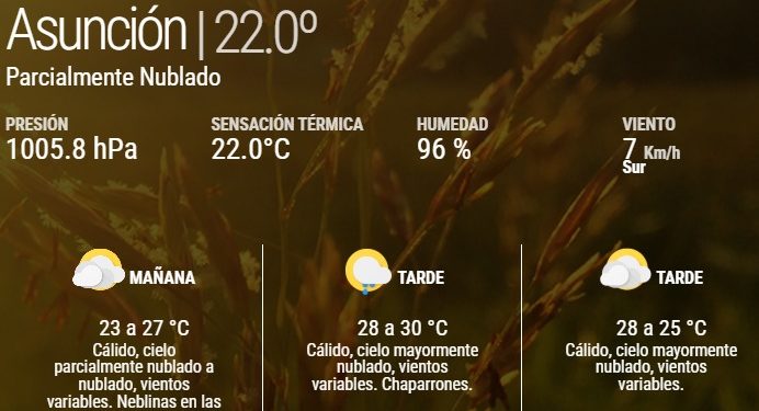 Ambiente cálido, húmedo e inestable marcará el fin de semana en gran parte del país Ambiente cálido, húmedo e inestable marcará el fin de semana en gran parte del país