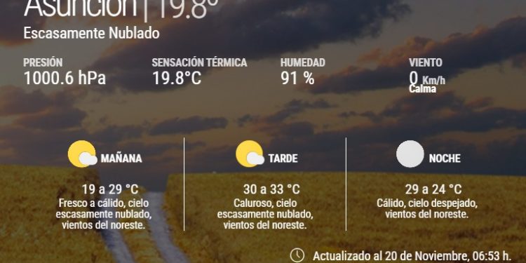 Amaneceres frescos y tardes cálidas dominarán el clima en Paraguay durante los próximos días