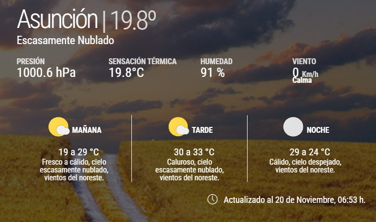 Amaneceres frescos y tardes cálidas dominarán el clima en Paraguay durante los próximos días