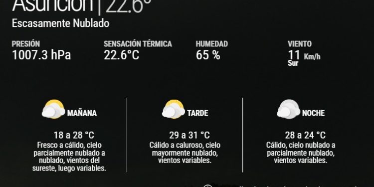 Lunes con amanecer fresco y cambios en el clima durante la semana Lunes con amanecer fresco y cambios en el clima durante la semana