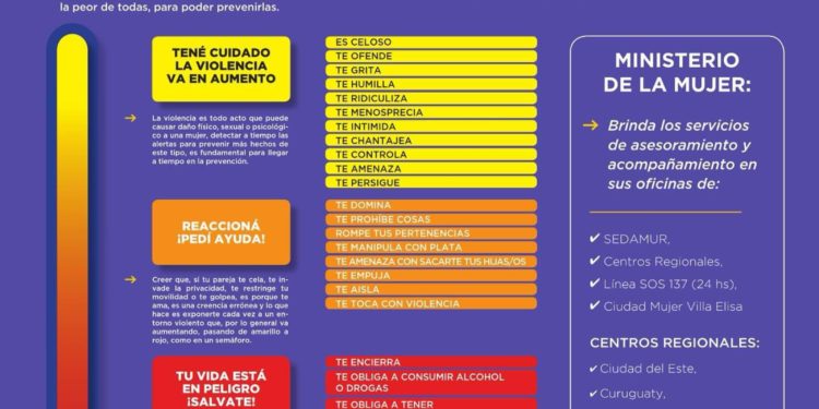 “Violentómetro”: una herramienta clave para detectar y frenar a tiempo la violencia contra la mujer