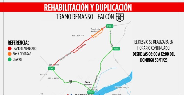 Desvíos y restricciones en Remanso–Falcón este domingo por obras finales en la PY09