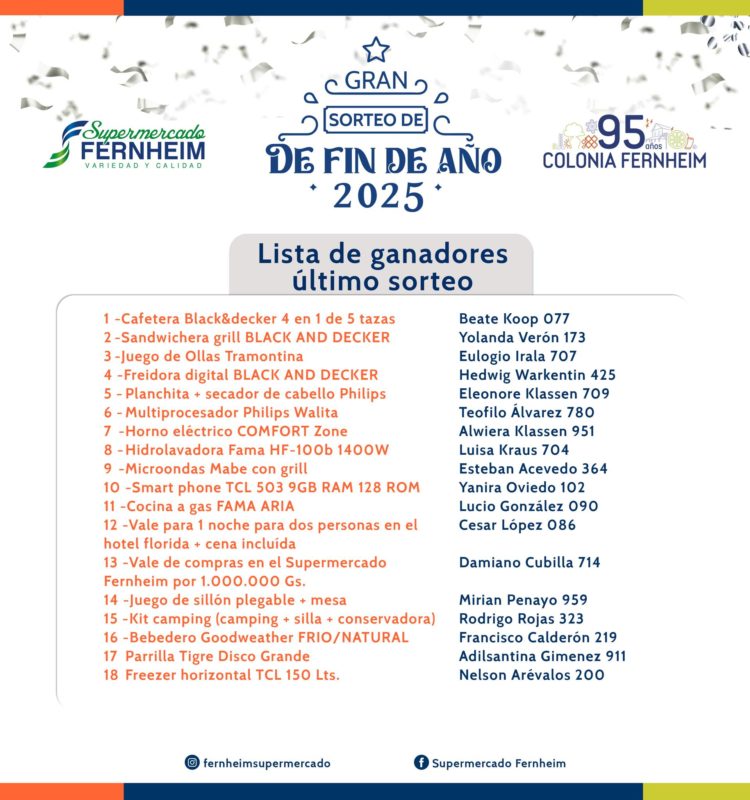¡Ya hay ganadores! Supermercado Fernheim celebró a lo grande su sorteo de fin de año