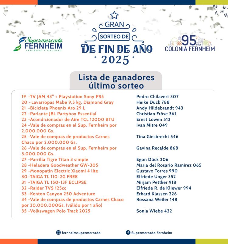 ¡Ya hay ganadores! Supermercado Fernheim celebró a lo grande su sorteo de fin de año