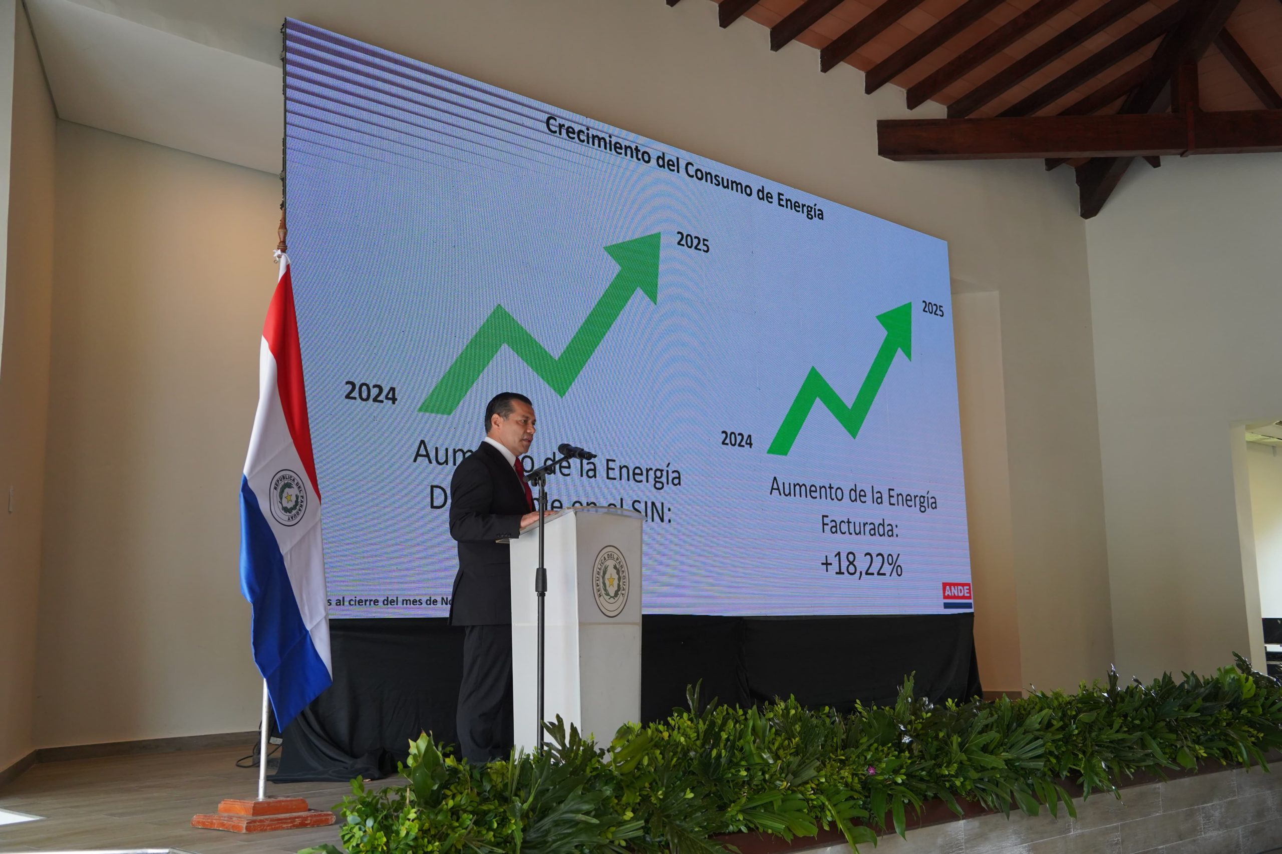 La ANDE cierra un 2025 de “consumo récord” de electricidad y «ejecución histórica» en obras