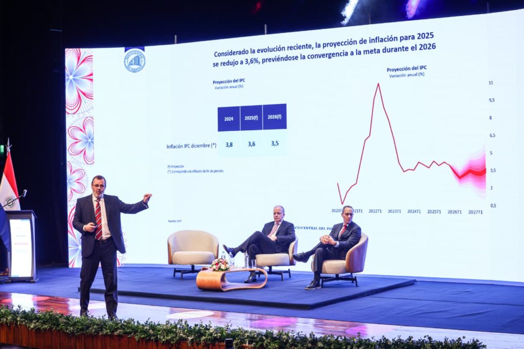 Paraguay cerraría 2025 con fuerte crecimiento y buenas perspectivas para 2026 Paraguay cerraría 2025 con fuerte crecimiento y buenas perspectivas para 2026