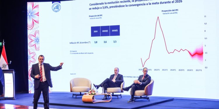 Paraguay cerraría 2025 con fuerte crecimiento y buenas perspectivas para 2026 Paraguay cerraría 2025 con fuerte crecimiento y buenas perspectivas para 2026