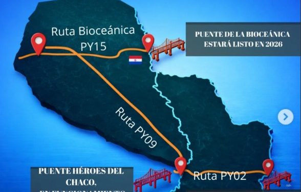 Paraguay se conecta al mundo: Los tres puentes que transforman la economía nacional