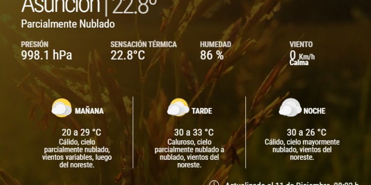 Tormentas del viernes podrían dejar lluvias intensas y activar alertas meteorológicas