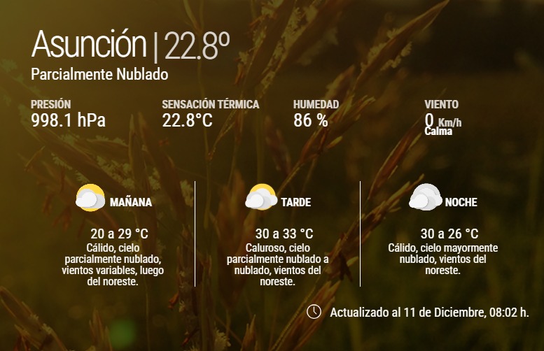 Tormentas del viernes podrían dejar lluvias intensas y activar alertas meteorológicas Tormentas del viernes podrían dejar lluvias intensas y activar alertas meteorológicas