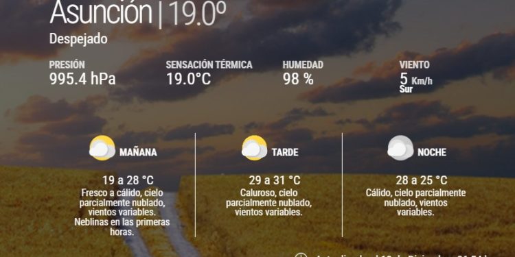Lluvias con tormentas persisten en el norte del país Lluvias con tormentas persisten en el norte del país