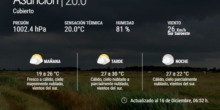 Amanecer fresco y ascenso gradual de temperaturas en el país Amanecer fresco y ascenso gradual de temperaturas en el país