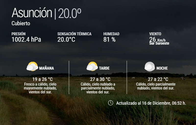 Amanecer fresco y ascenso gradual de temperaturas en el país Amanecer fresco y ascenso gradual de temperaturas en el país