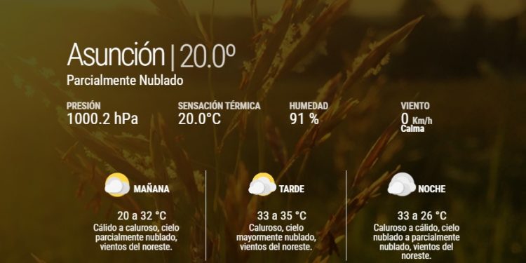 Fin de semana de intenso calor: Se esperan máximas de hasta 40°C antes de las lluvias generales Fin de semana de intenso calor: Se esperan máximas de hasta 40°C antes de las lluvias generales