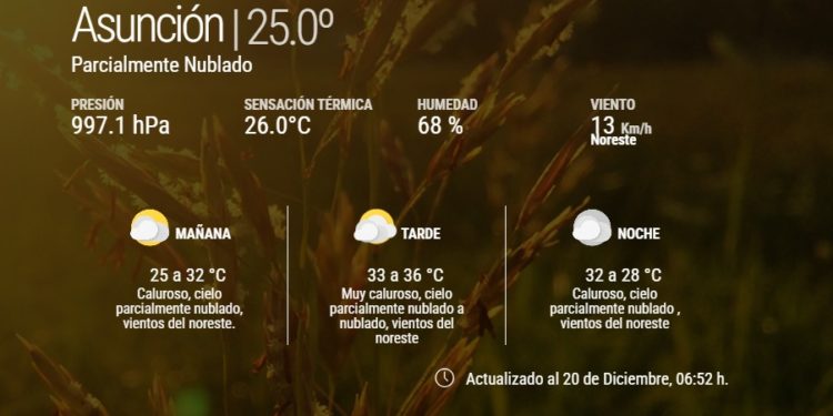 Sábado de intenso calor y aumento de inestabilidad climática Sábado de intenso calor y aumento de inestabilidad climática