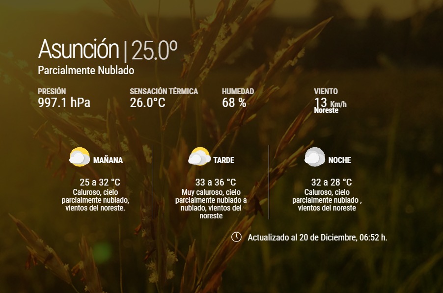 Sábado de intenso calor y aumento de inestabilidad climática