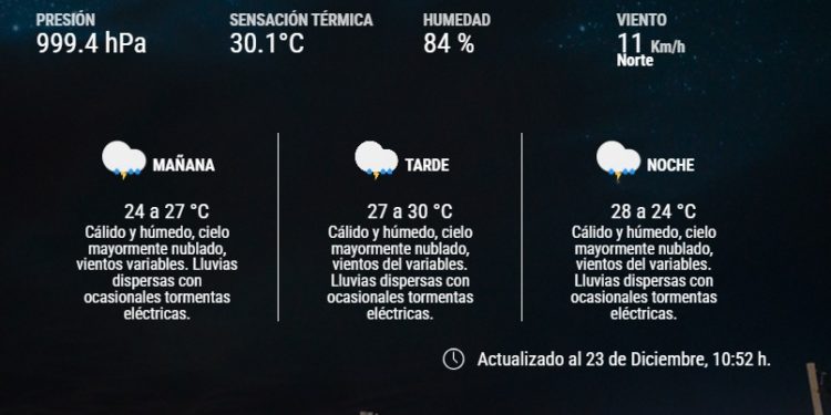 Meteorología advierte alta incertidumbre y posibles aguaceros para las fiestas de Navidad