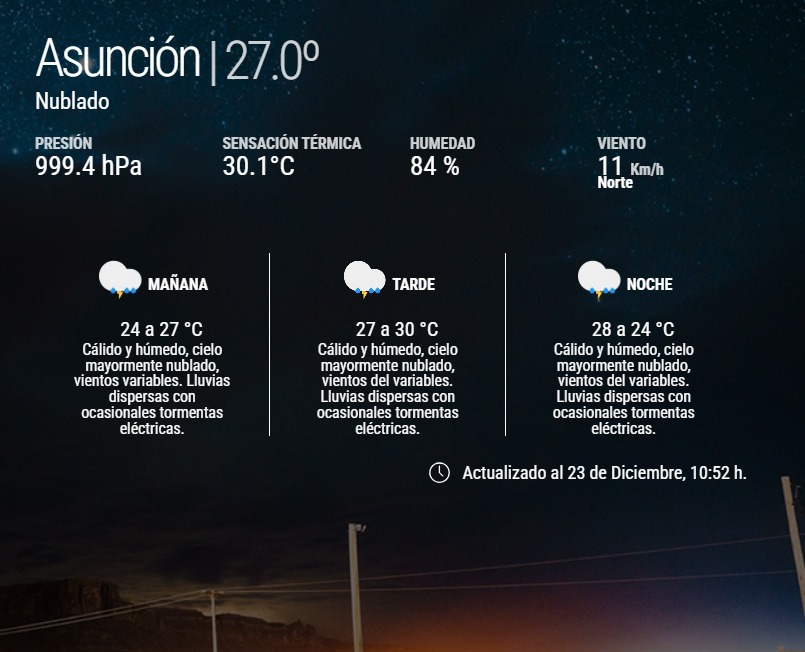 Meteorología advierte alta incertidumbre y posibles aguaceros para las fiestas de Navidad