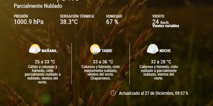 Pronostican ambiente muy caluroso y húmedo, con inestabilidad atmosférica