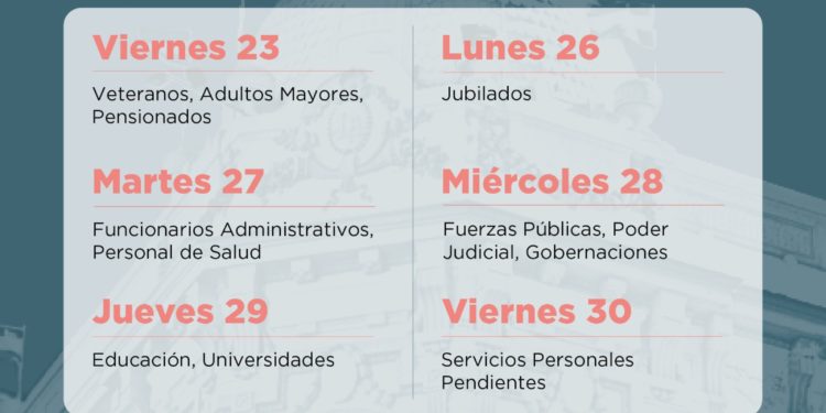 El Ministerio de Economía y Finanzas comunicó el cronograma de pagos de este mes