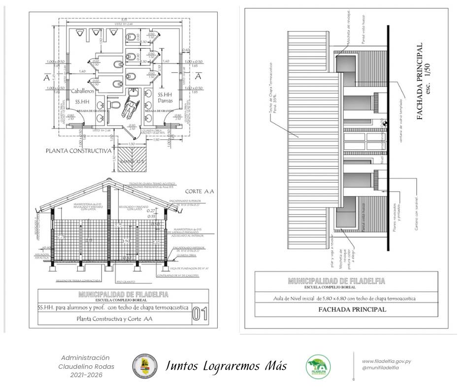 Filadelfia proyecta futuro: Inician gestiones para la construcción de la nueva Escuela Básica Boreal Filadelfia proyecta futuro: Inician gestiones para la construcción de la nueva Escuela Básica Boreal