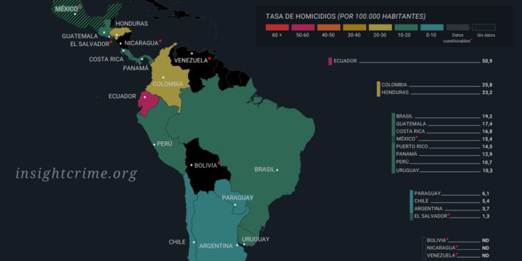 Informe internacional ubica a Paraguay como el cuarto países más seguro de Latinoamérica