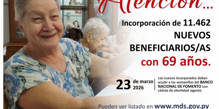 El programa de Adultos Mayores ya llegó a todos los de 69 años