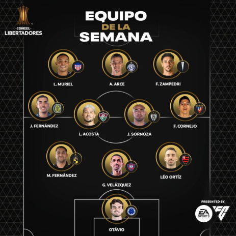 Paraguayos brillan en la Libertadores y se meten en el once ideal Paraguayos brillan en la Libertadores y se meten en el once ideal
