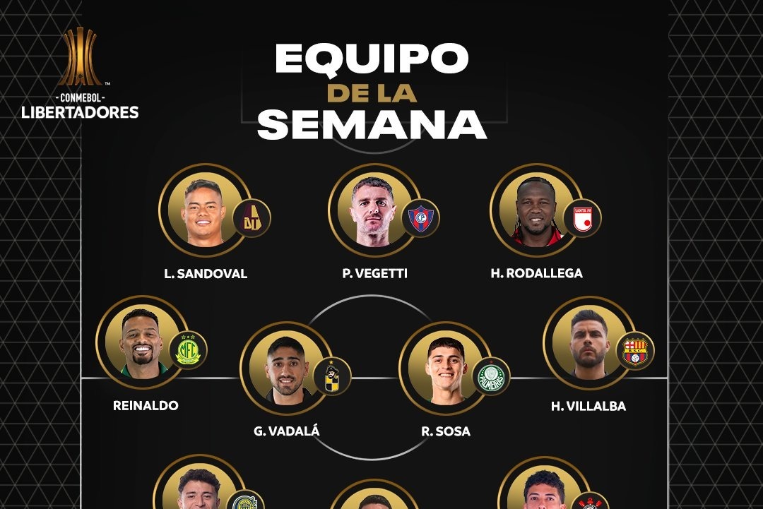 ADN guaraní en el continente: Paraguayos dominan el once ideal de la Copa Libertadores