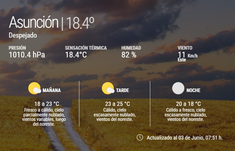 Semana con clima estable: se esperan amaneceres frescos, tardes cálidas y baja probabilidad de lluvias