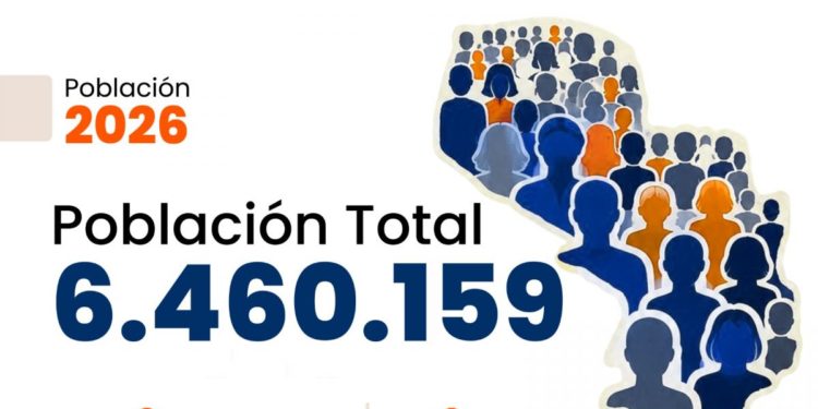 Paraguay mantiene una población mayoritariamente en edad productiva, según el INE Paraguay mantiene una población mayoritariamente en edad productiva, según el INE