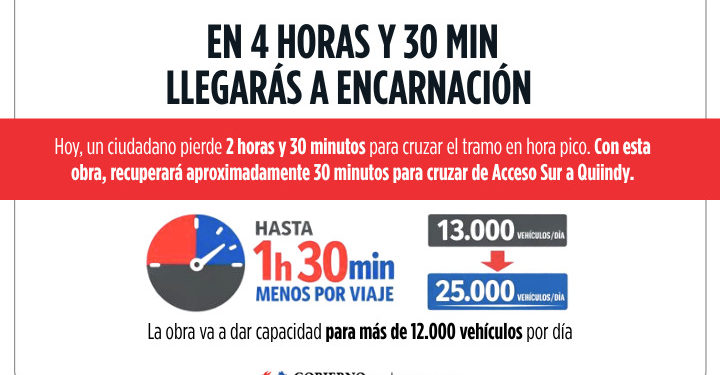 Ruta PY01: anuncian el inicio de una transformación vial histórica desde agosto Ruta PY01: anuncian el inicio de una transformación vial histórica desde agosto