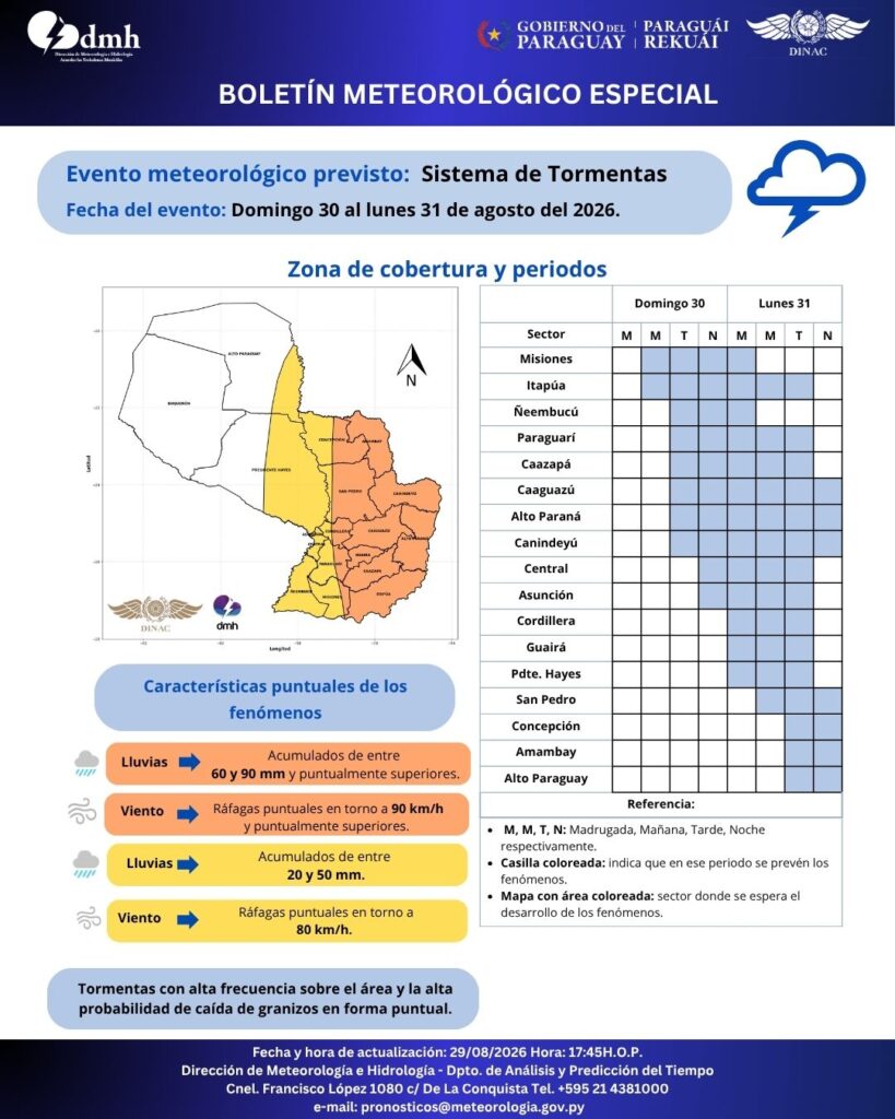 ALERTA METEOROLÓGICA: Sistema de tormentas afectará gran parte del país desde este domingo