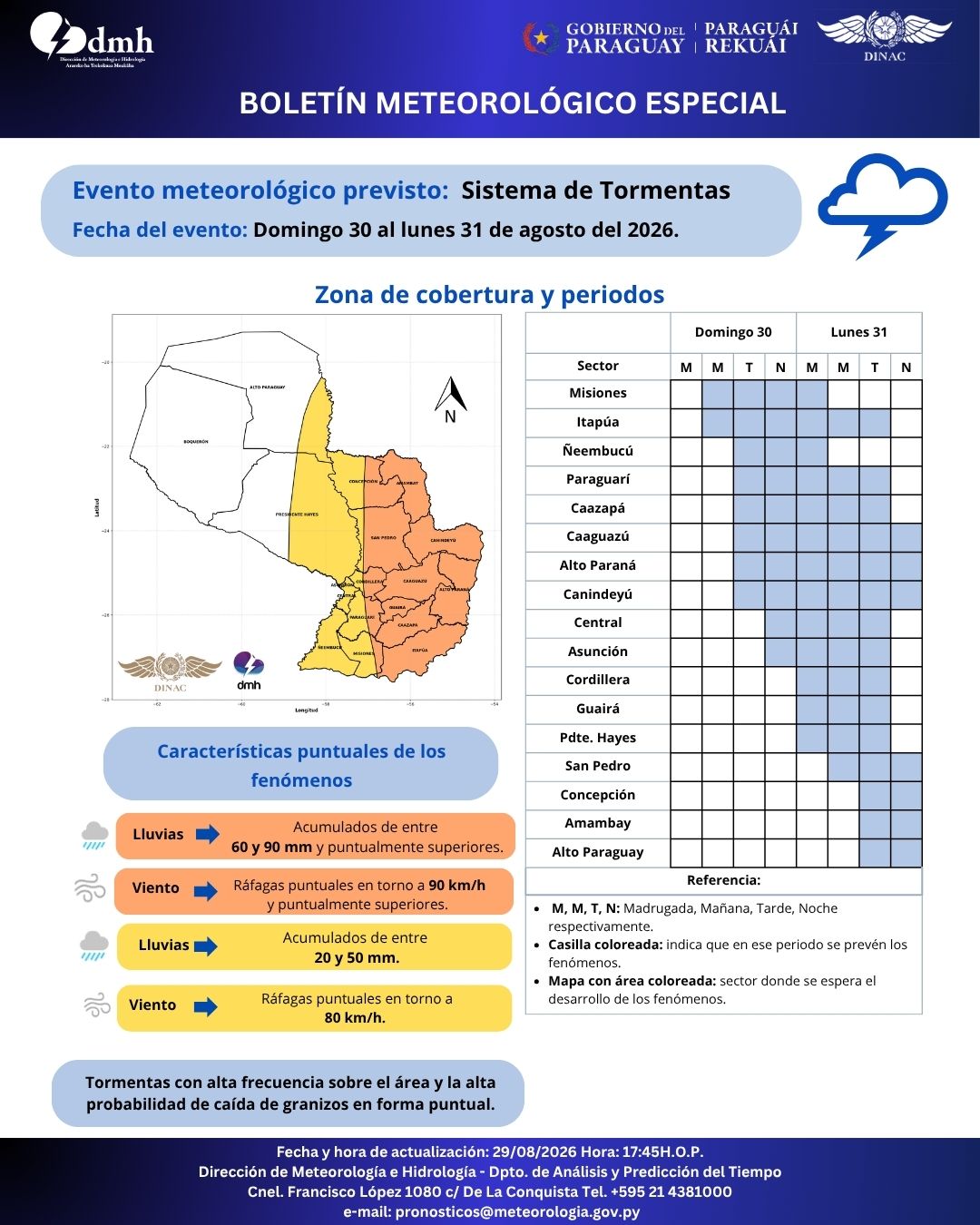 ALERTA METEOROLÓGICA: Sistema de tormentas afectará gran parte del país desde este domingo