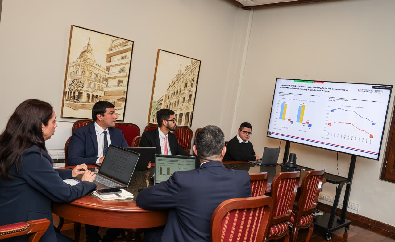 El déficit fiscal acumulado a setiembre llegó al 2,0% del PIB impulsado por inversión pública y salud El déficit fiscal acumulado a setiembre llegó al 2,0% del PIB impulsado por inversión pública y salud