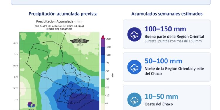 Meteorología prevé días cálidos con retorno de tormentas para la segunda mitad de la semana Meteorología prevé días cálidos con retorno de tormentas para la segunda mitad de la semana