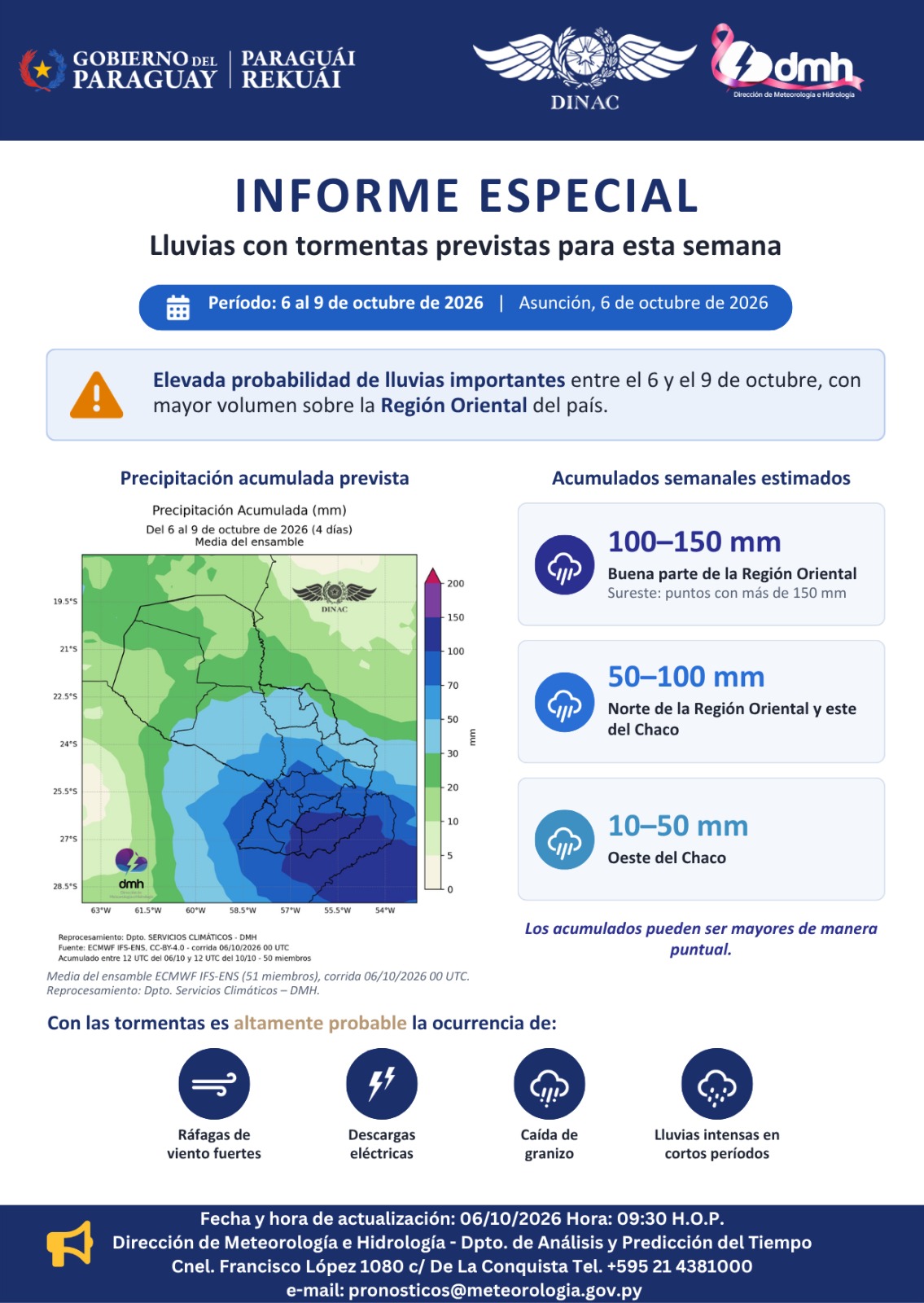 Meteorología prevé días cálidos con retorno de tormentas para la segunda mitad de la semana