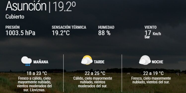 Prevén lluvias dispersas para este jueves con paulatina mejoría durante la jornada Prevén lluvias dispersas para este jueves con paulatina mejoría durante la jornada
