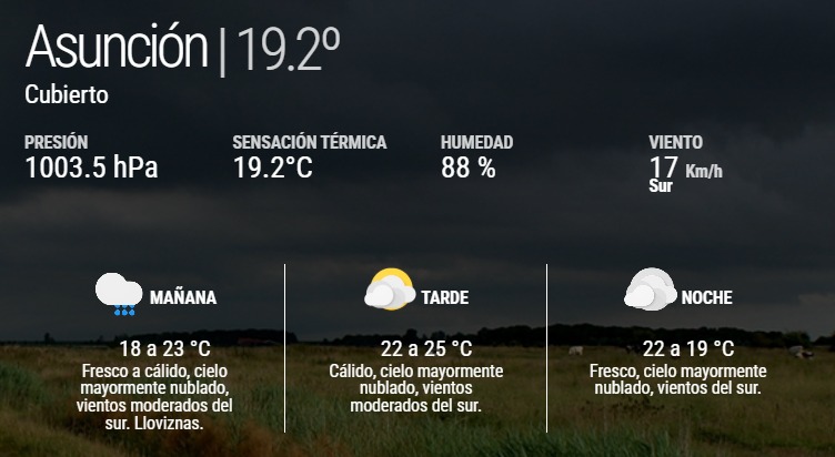Prevén lluvias dispersas para este jueves con paulatina mejoría durante la jornada